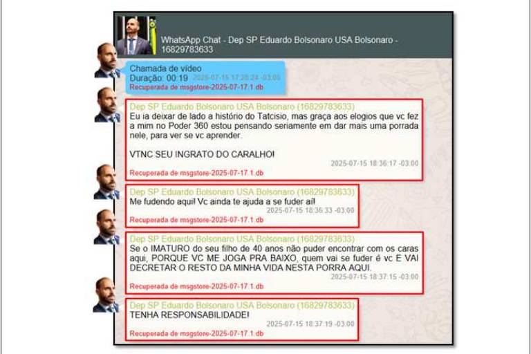 PL discute substitutos para Eduardo Bolsonaro como suplente de André do Prado ao Senado
